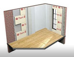 Interior Insulation Interior Insulation