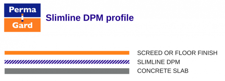 How To Damp Proof Concrete Floors Permagard