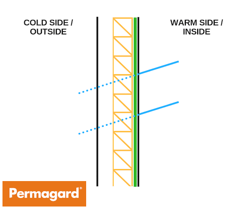 vapour control layer