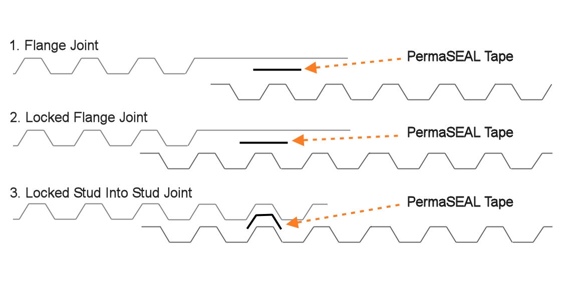 cavity drain membrane joint diagram