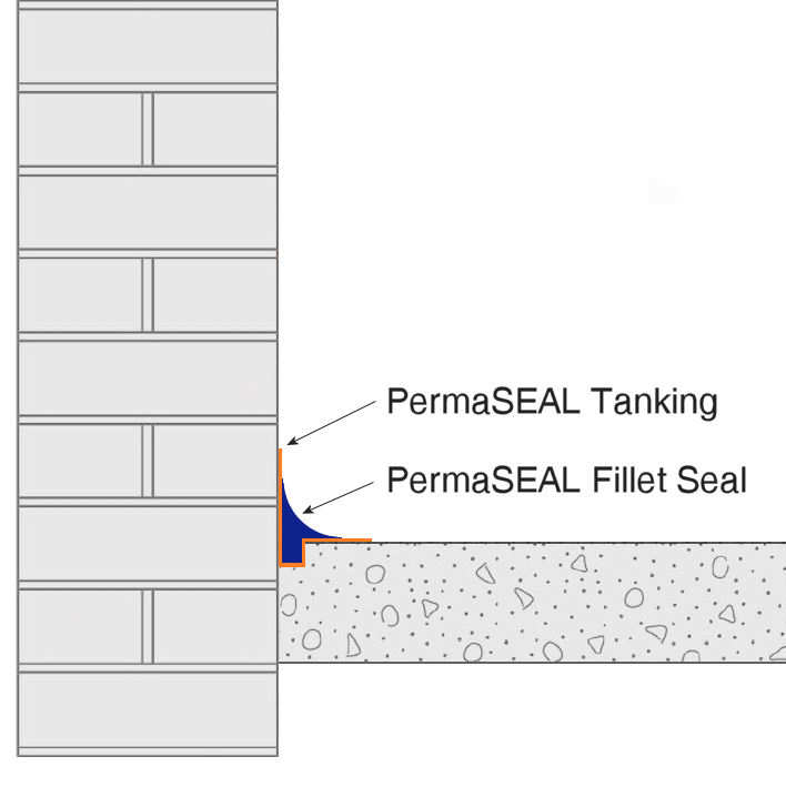 PermaSEAL Fillet Seal Tech Drawing 2