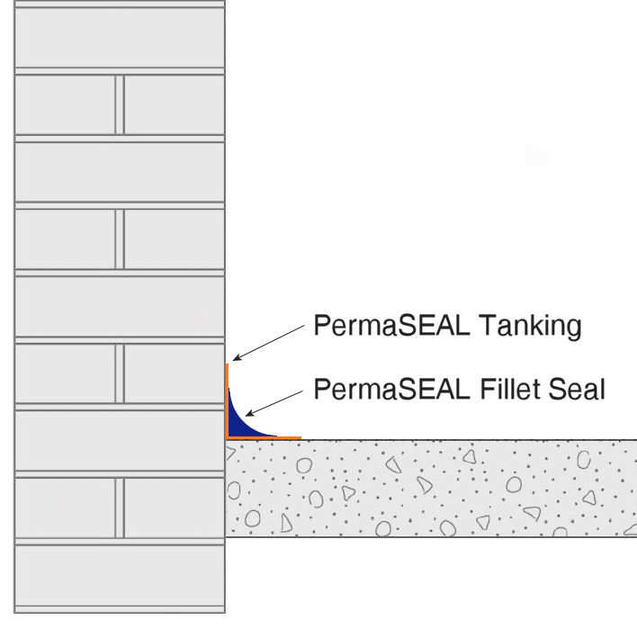 PermaSEAL Fillet Seal Tech Drawing