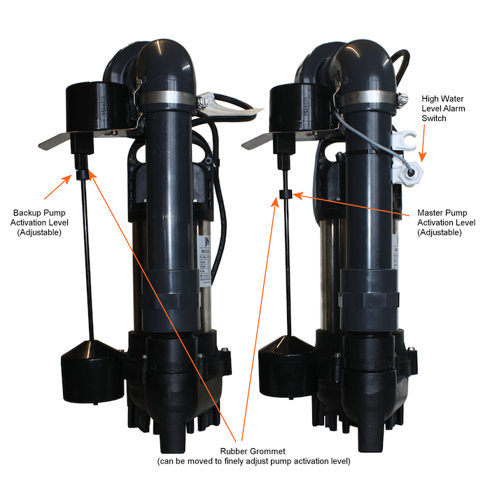 dual sump pump installation diagram