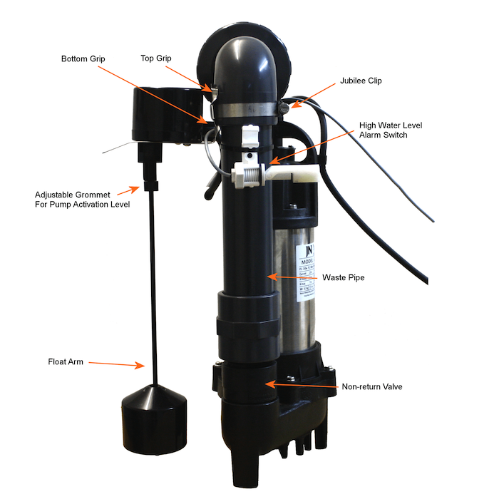 single PermaSEAL sump pump setup diagram